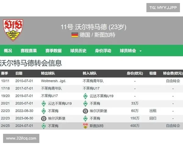 热刺压哨引进5000万镑超级前锋 目标打造伊萨克式核心球员 热刺压哨引进5000万镑超级前锋 目标打造伊萨克式核心球员